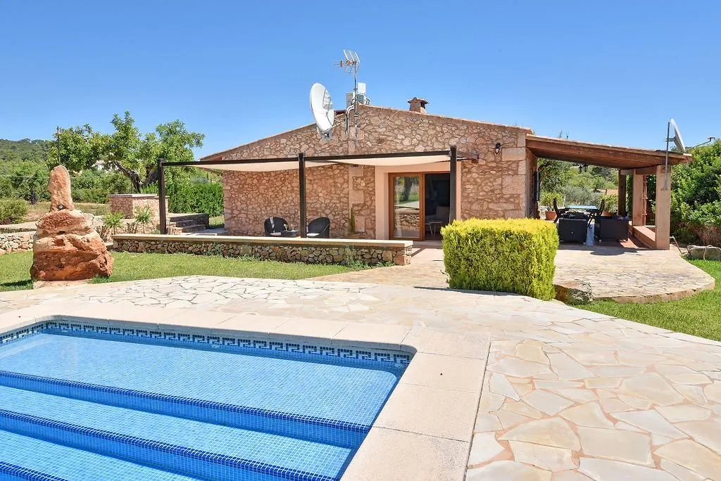 Finca Alou location